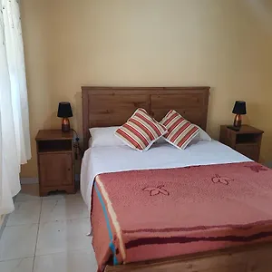 check availability